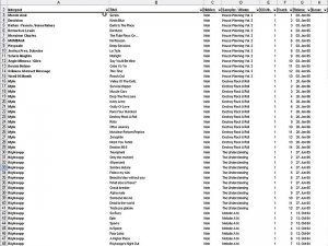 Tracklisting mit Excel.jpg