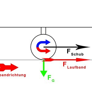 flugzeugstart_1.jpg