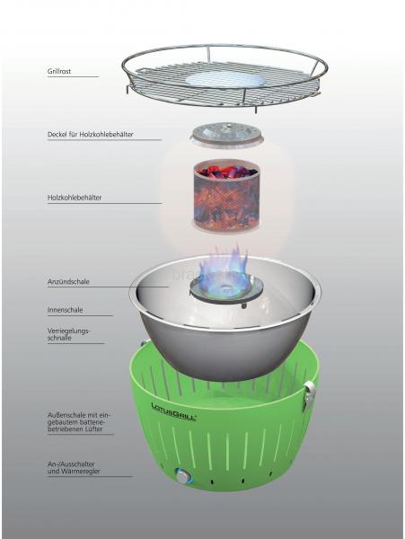 lotusgrill-tischgrill-xl-003_o.jpg