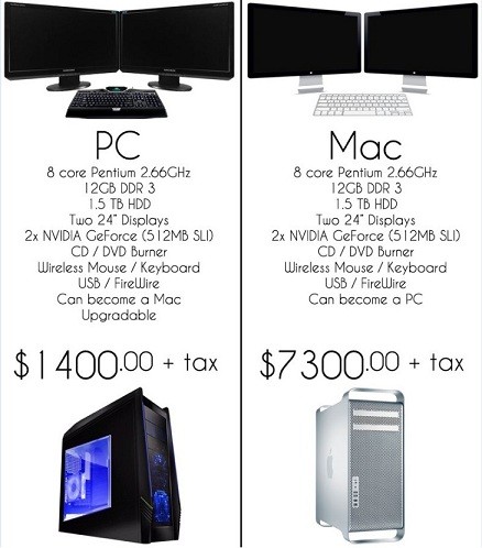 mac pc.jpg